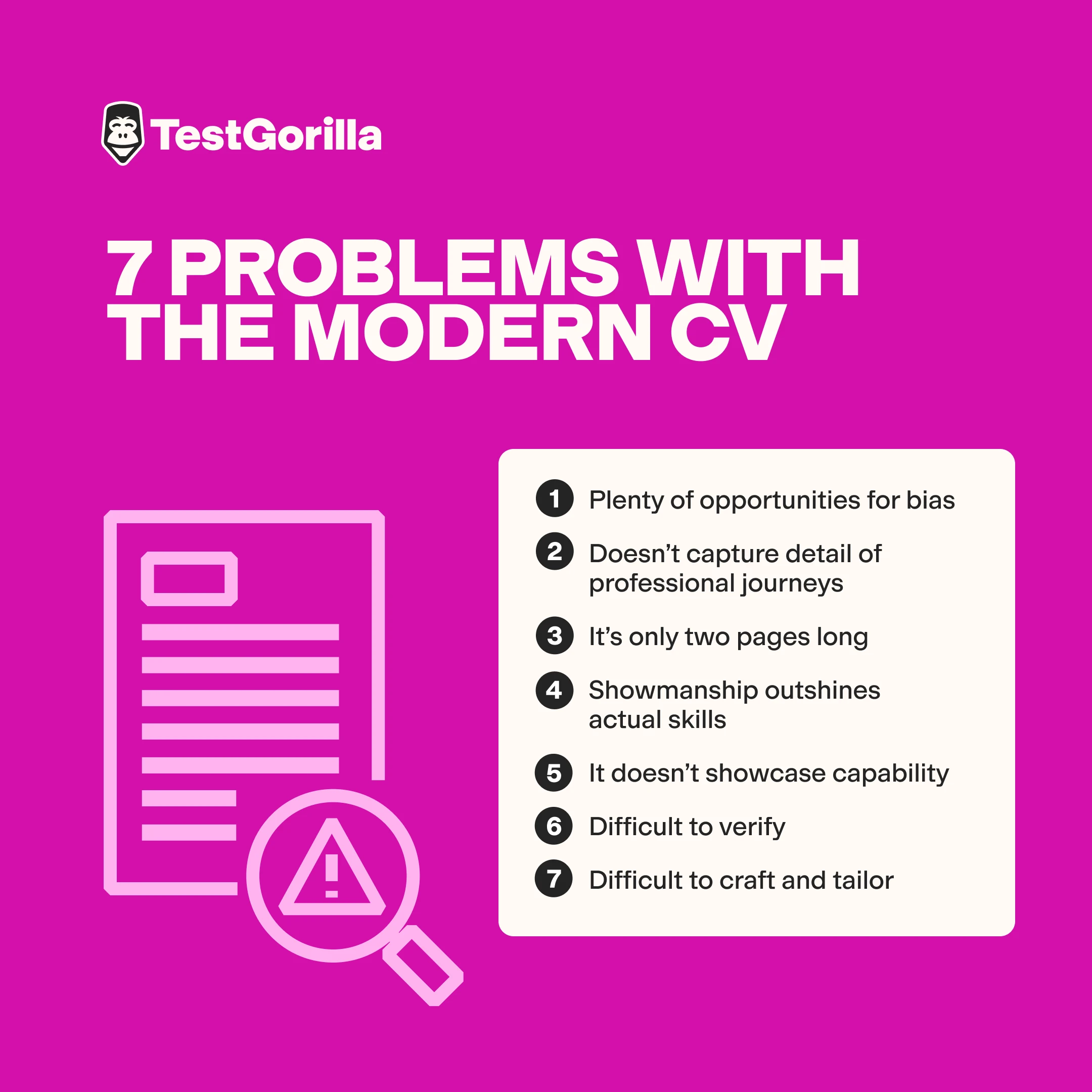 problems with the modern cv graphic