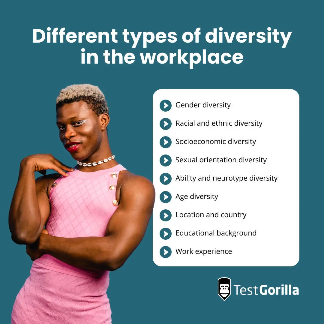 different types of diversity in the workplace graphic