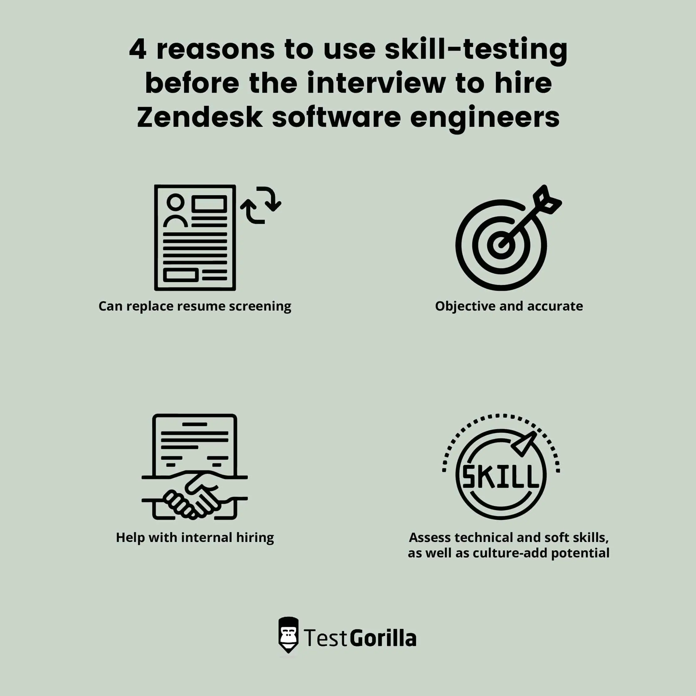 4 reasons to use skill-testing before the interview to hire Zendesk software engineers