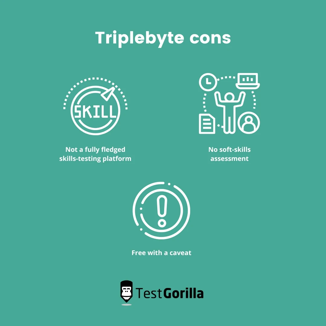 3 Triplebyte cons