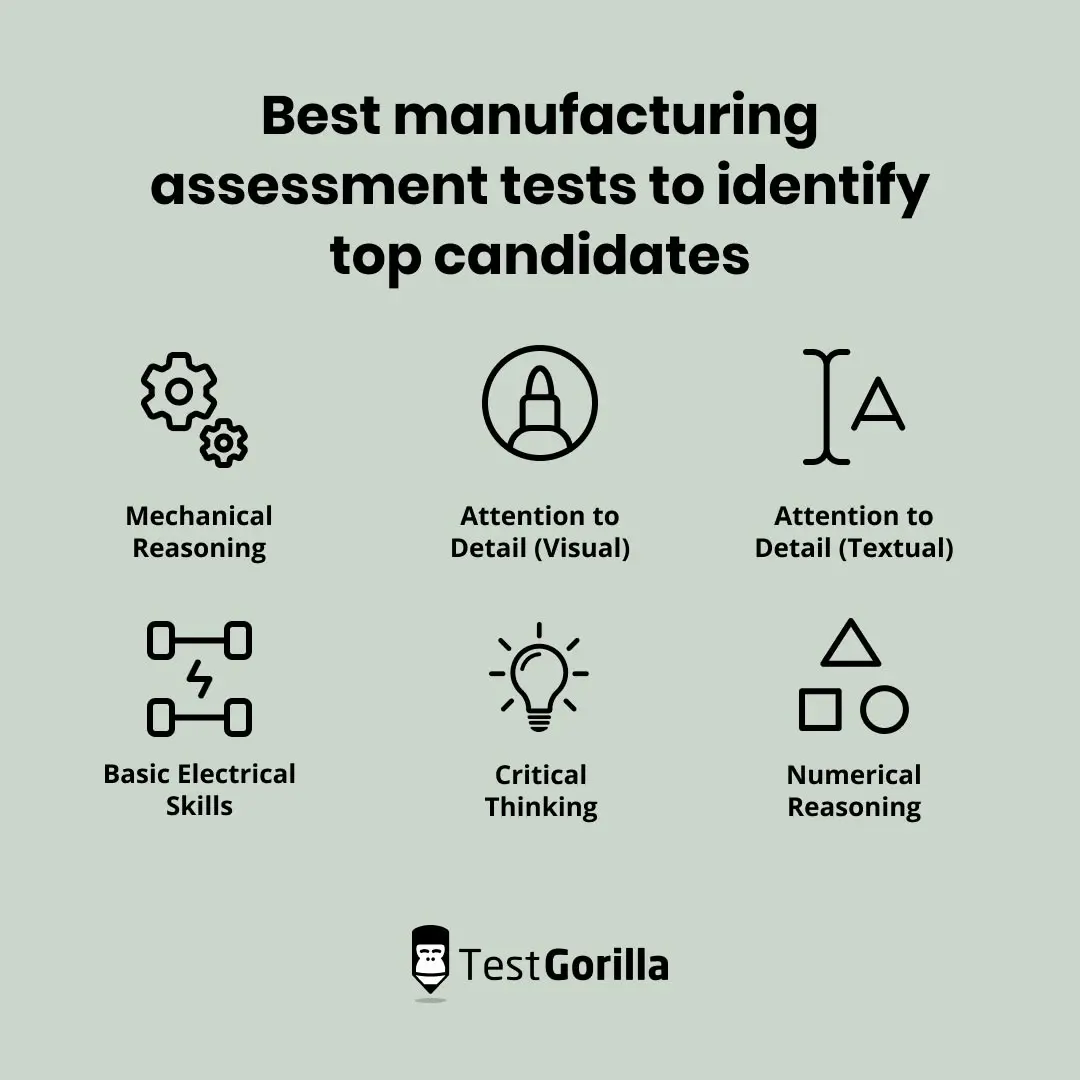 best manufacturing assessment tests to identify top candidates