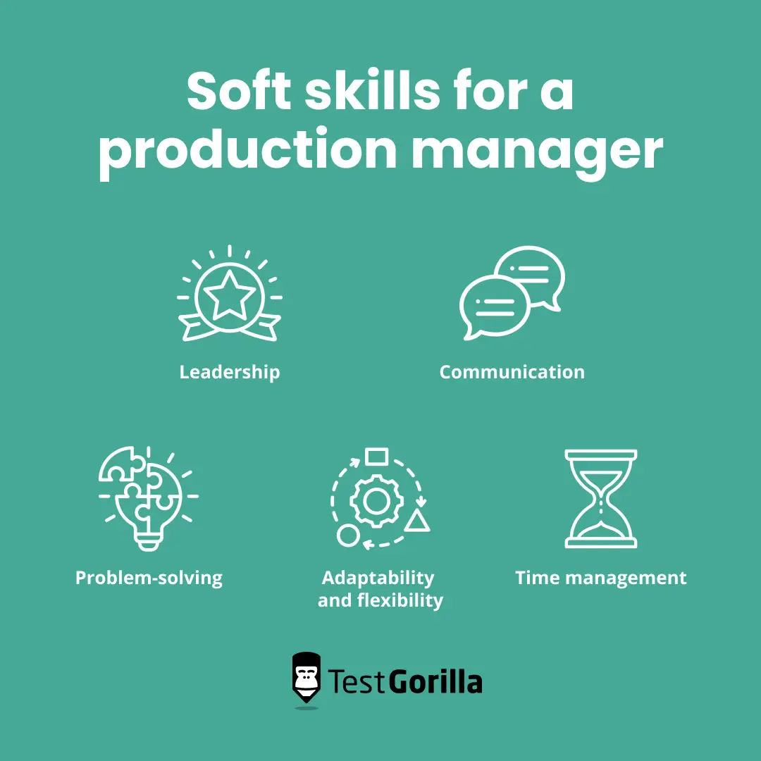 How to hire a production manager TestGorilla