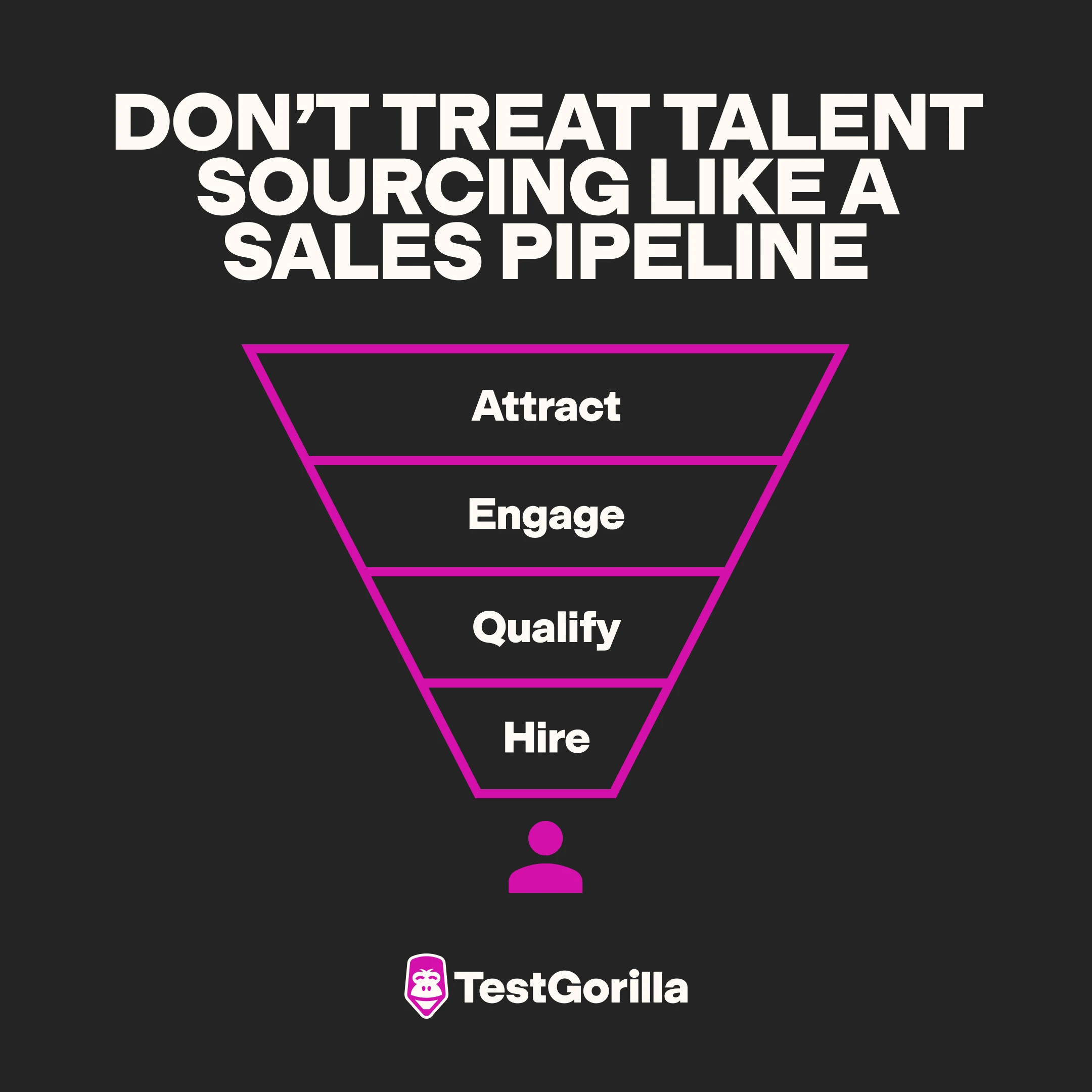 Dont treat talent sourcing like a sales pipeline graphic