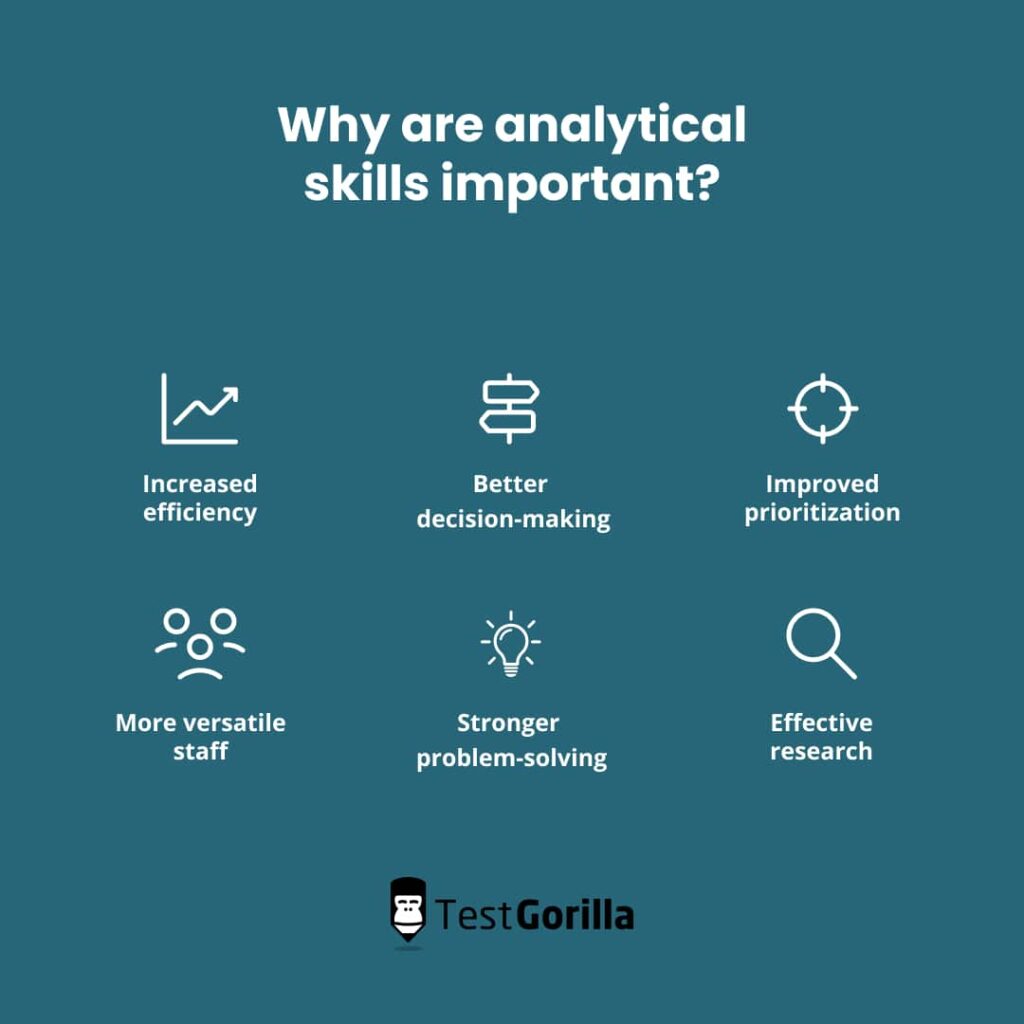 Why are analytical skills important graphic