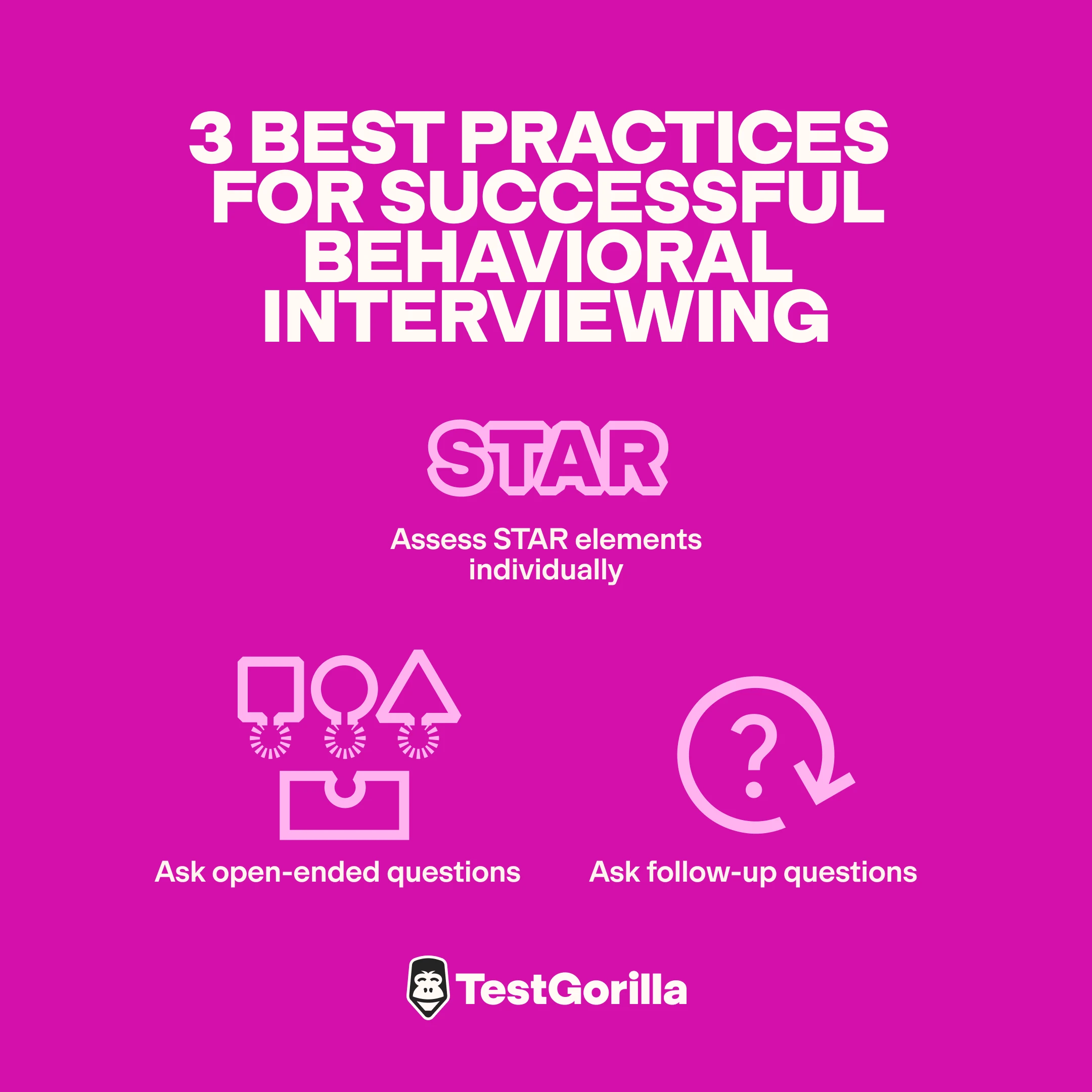 3 best practices for successful behavioral interviewing graphic