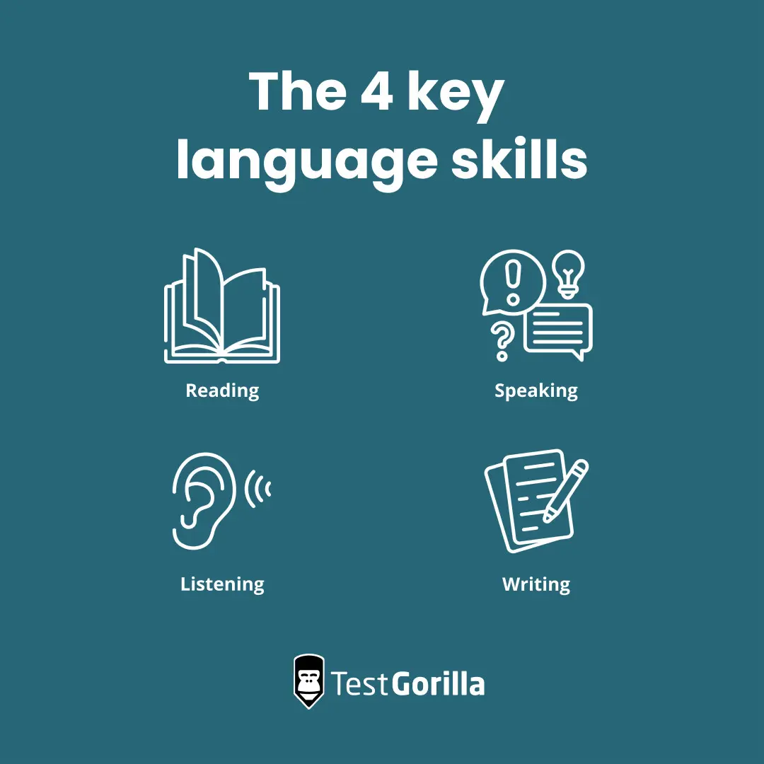 Four key language skills
