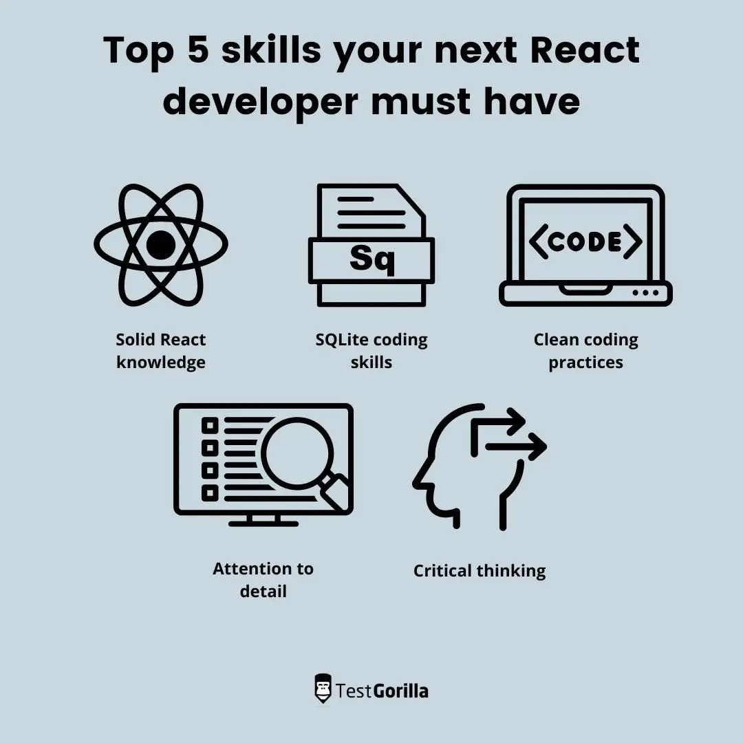 Top 5 skills your next React developer must have