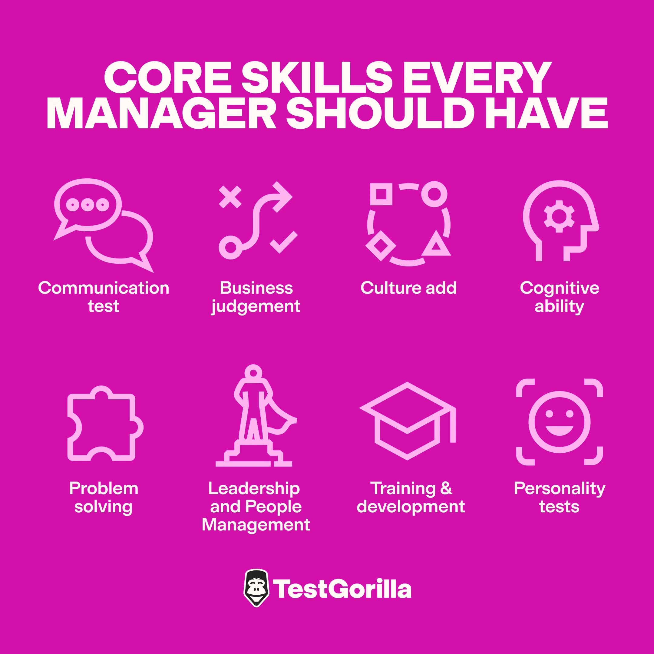 core skills every manager should have graphic