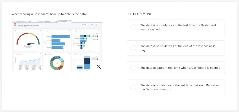 Salesforce dashboard knowledge