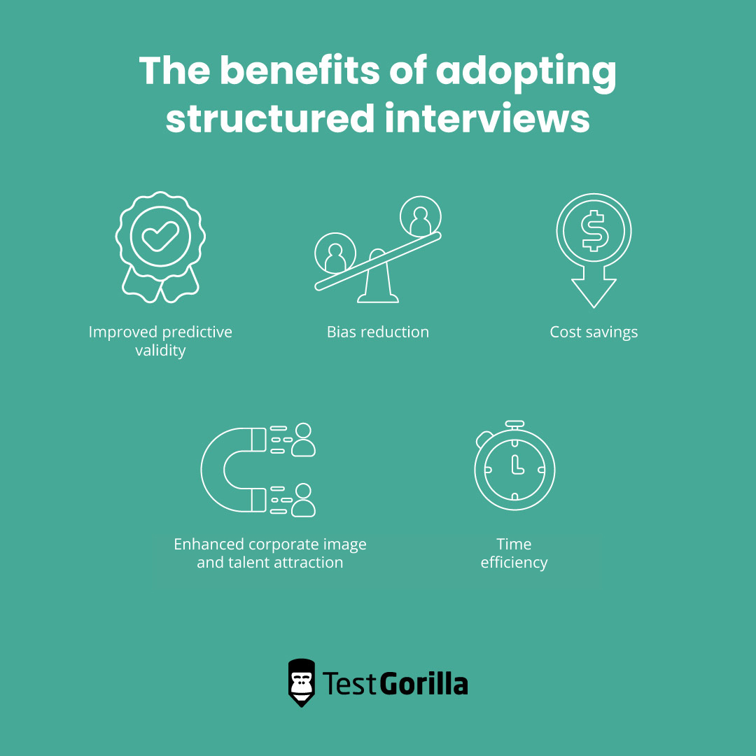 5 benefits of adopting structured interviews