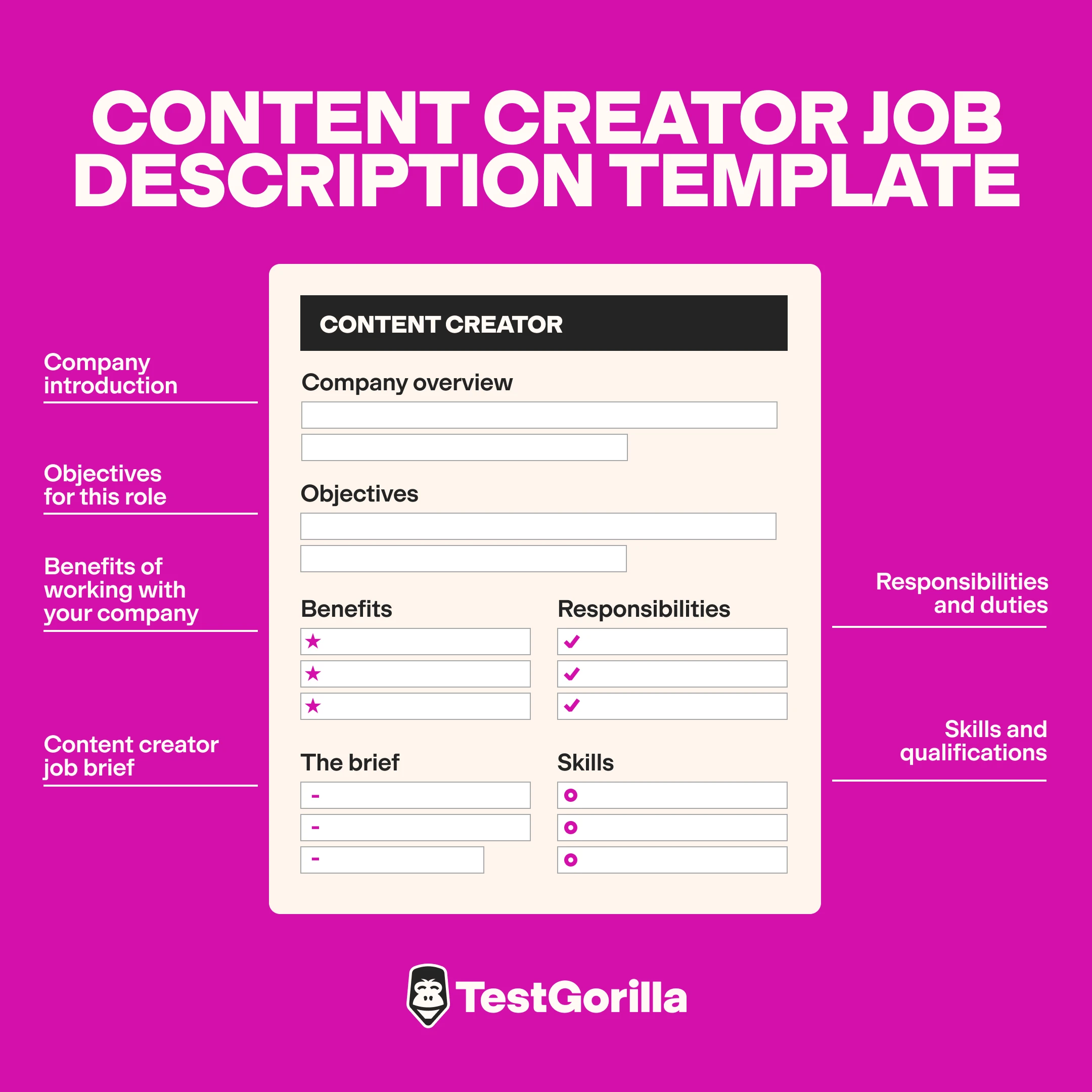 Content creator job description template