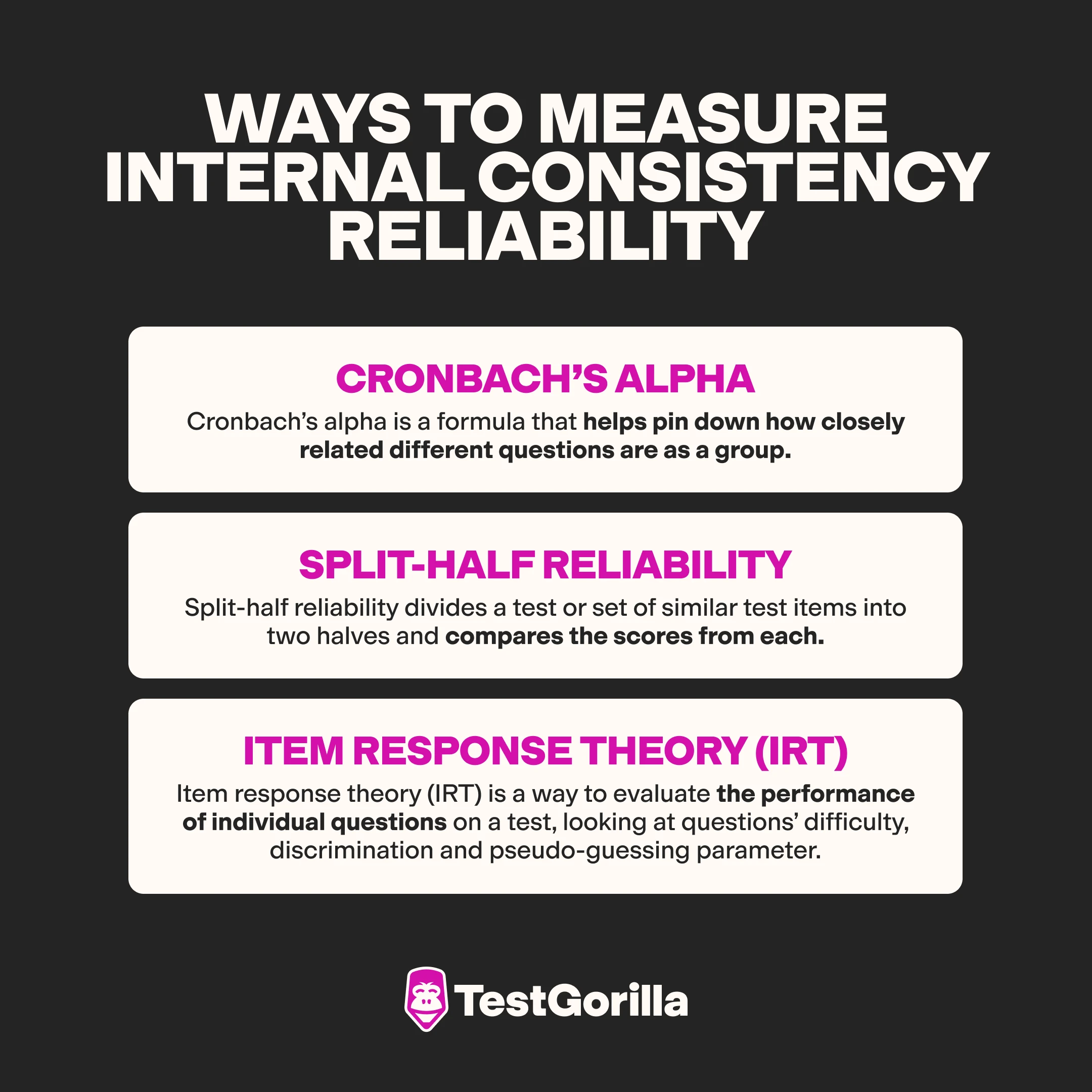 ways to measure internal consistency graphic