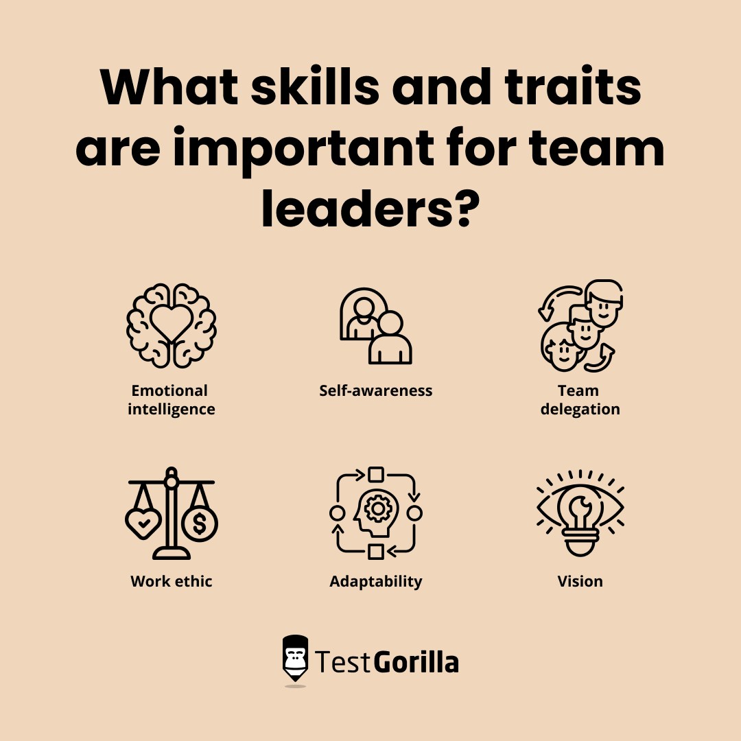 How to assess team leader skills - TestGorilla