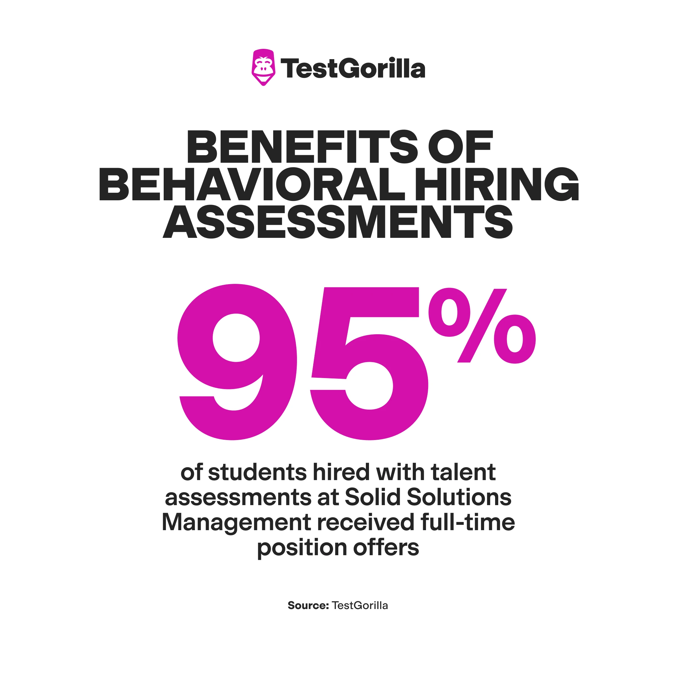 Benefits of behavioral hiring assessments graphic