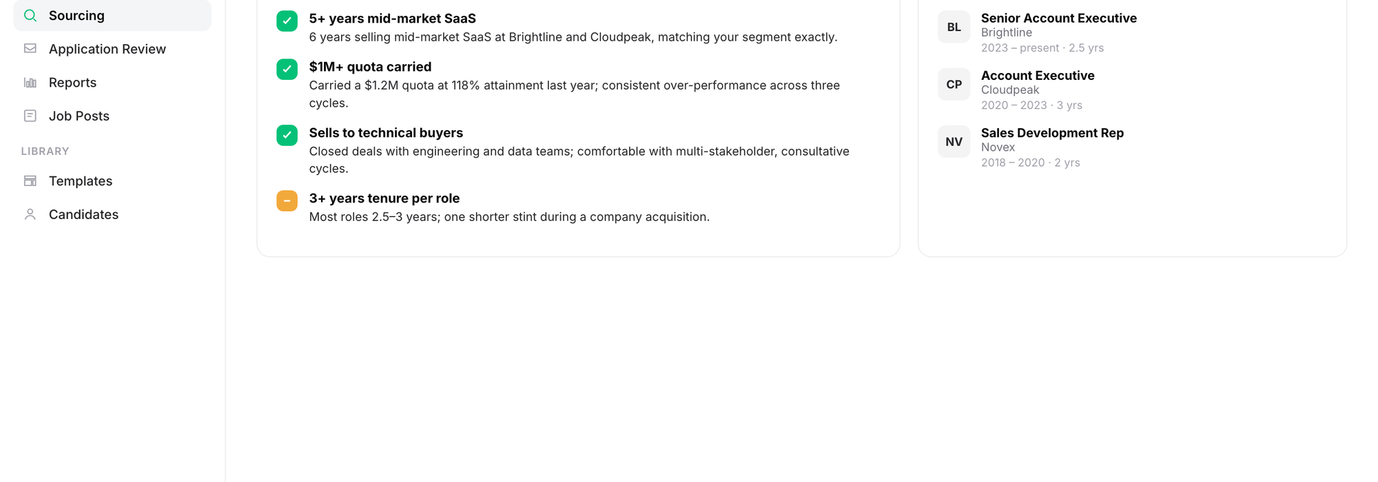 Metaview candidate view titled Why Metaview ranked this candidate, with a check and an evidence sentence for each of four criteria and a 96% fit score
