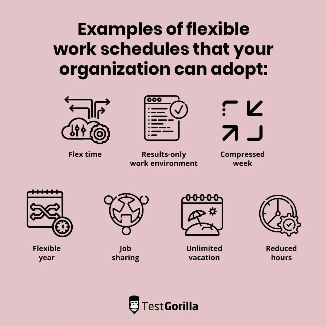 Examples of flexible work schedules organization adopt