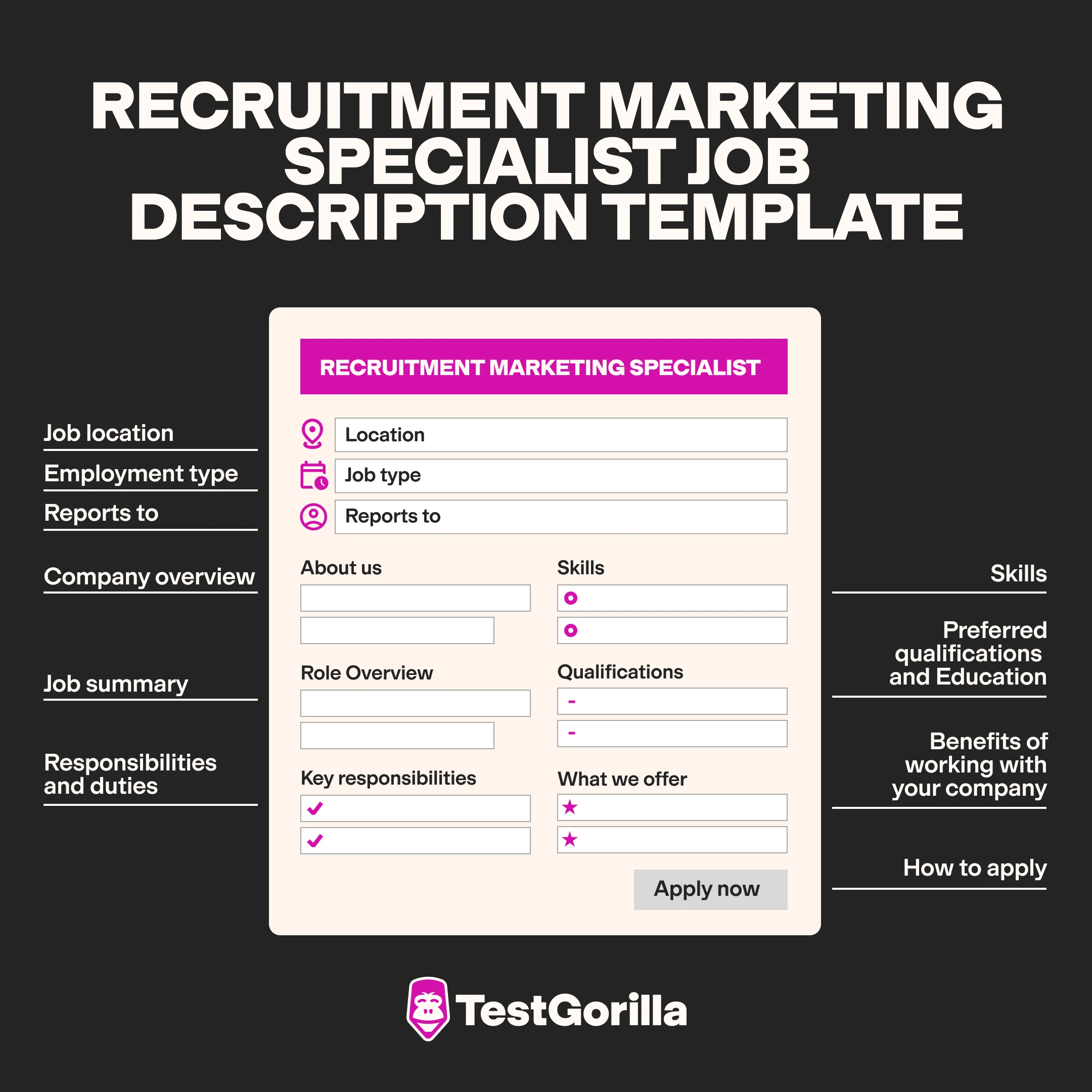 Recruitment marketing specialist job description template graphic