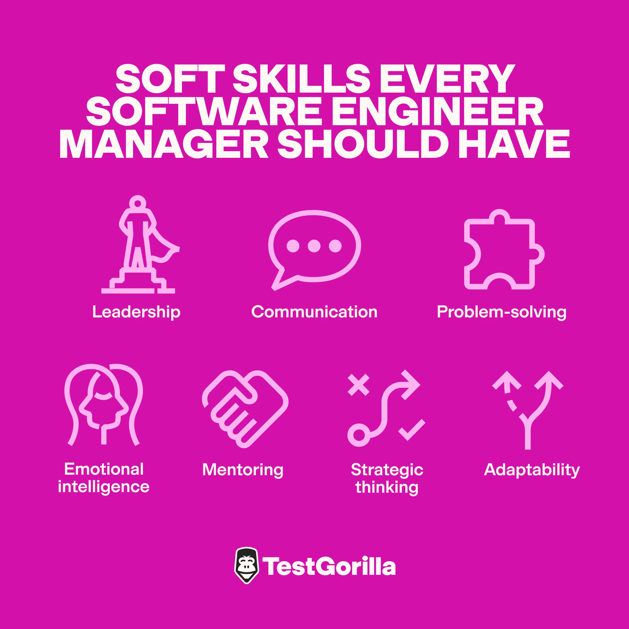 Soft skills every software engineer manager should have graphic