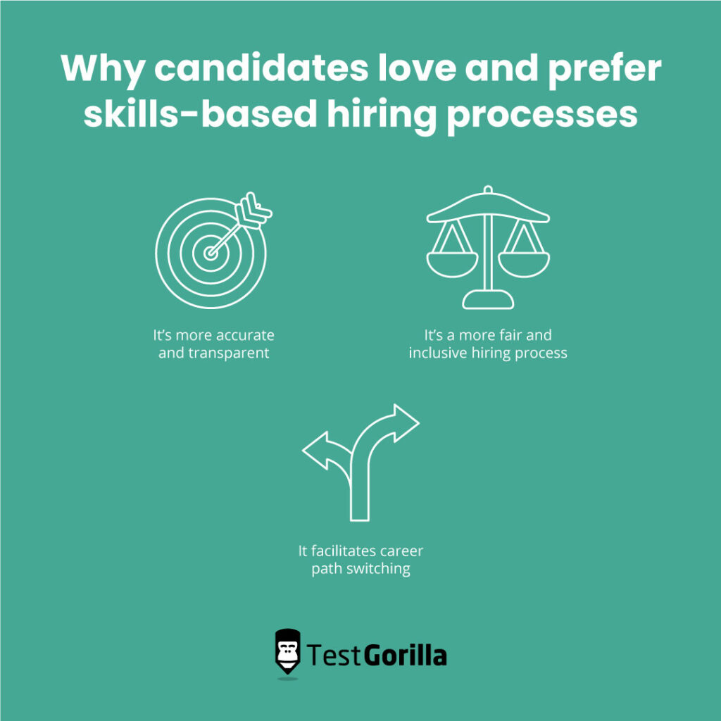 Why candidates love and prefer skills-based hiring practices