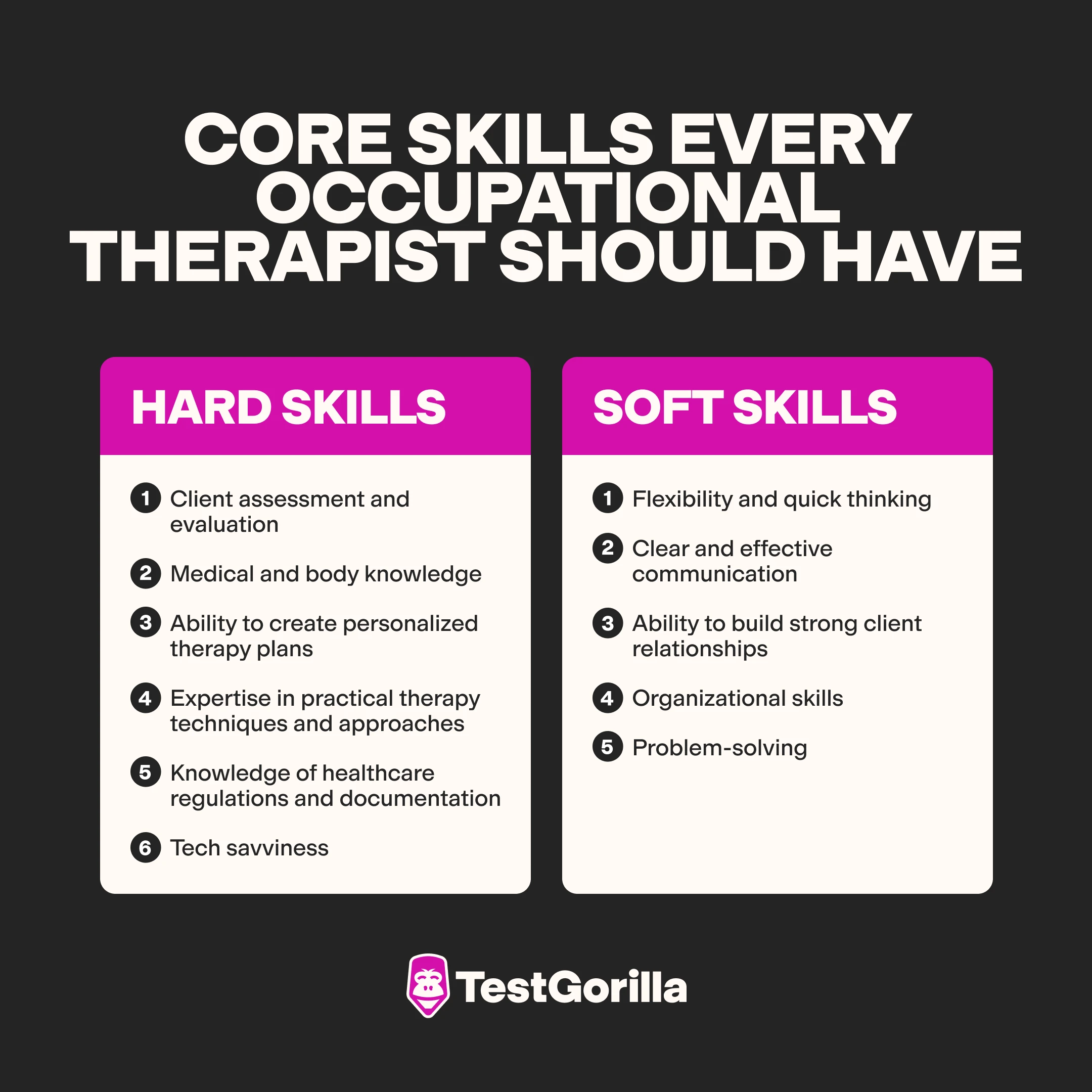 Core-skills-every-occupational-therapist-should-have