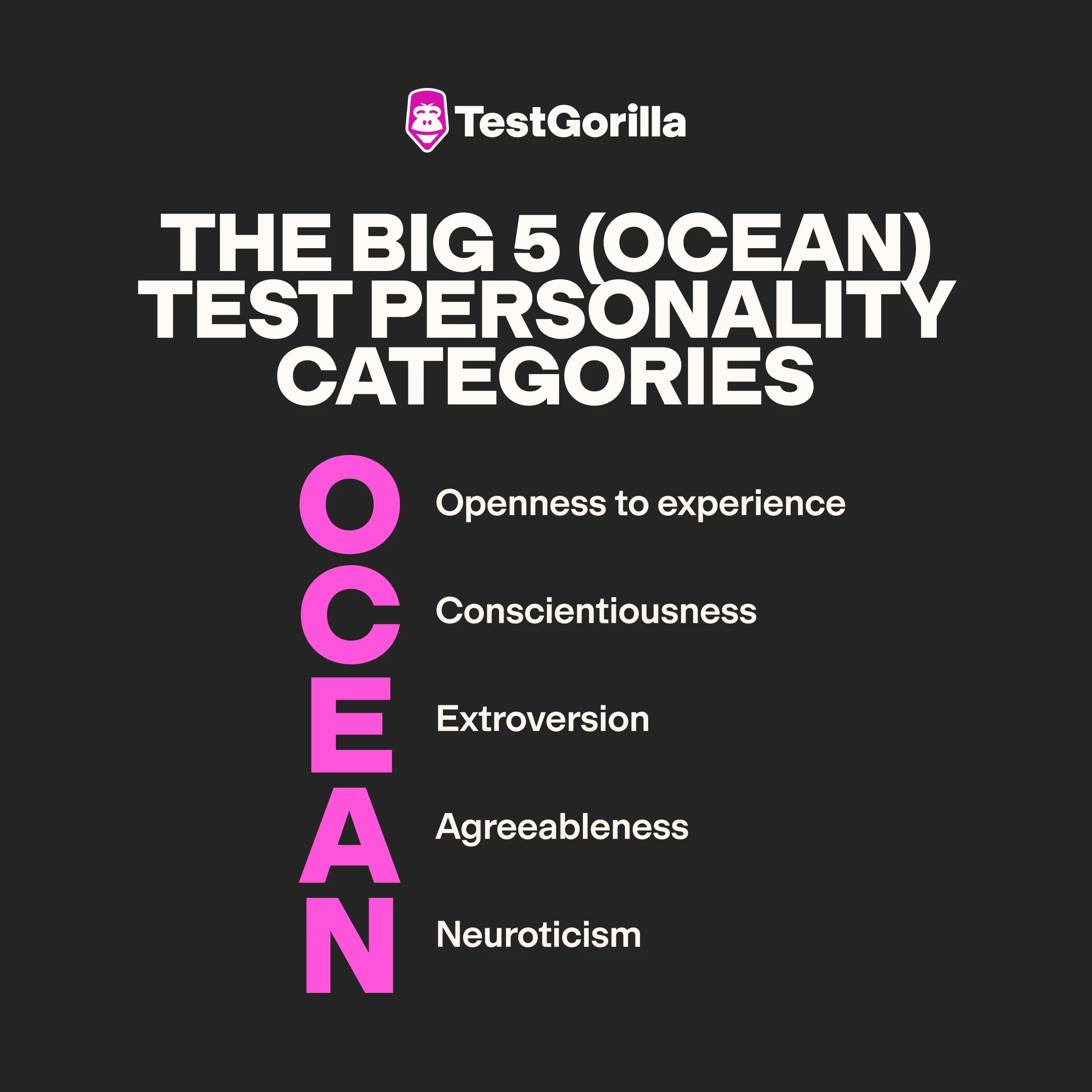 The big 5 OCEAN test personality categories graphic