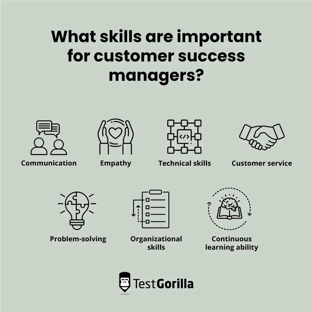 how-to-assess-customer-success-manager-skills-tg