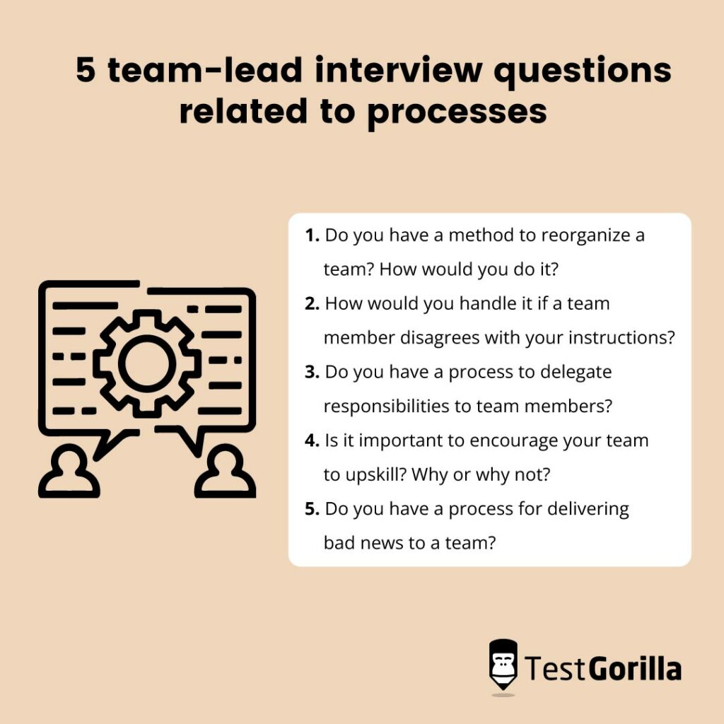 Five team lead interview questions related to processes graphic