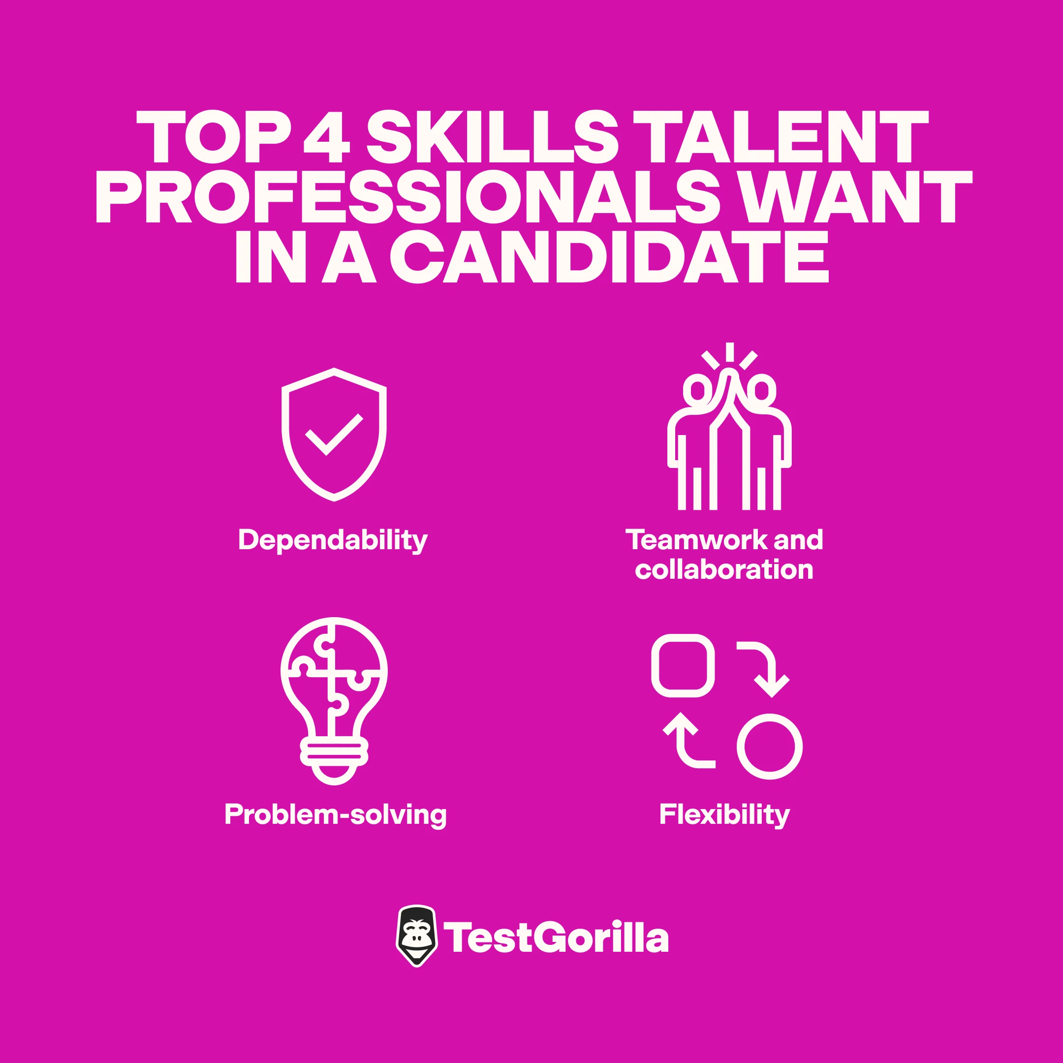 top four skills talent professionals want in a candidate graphic