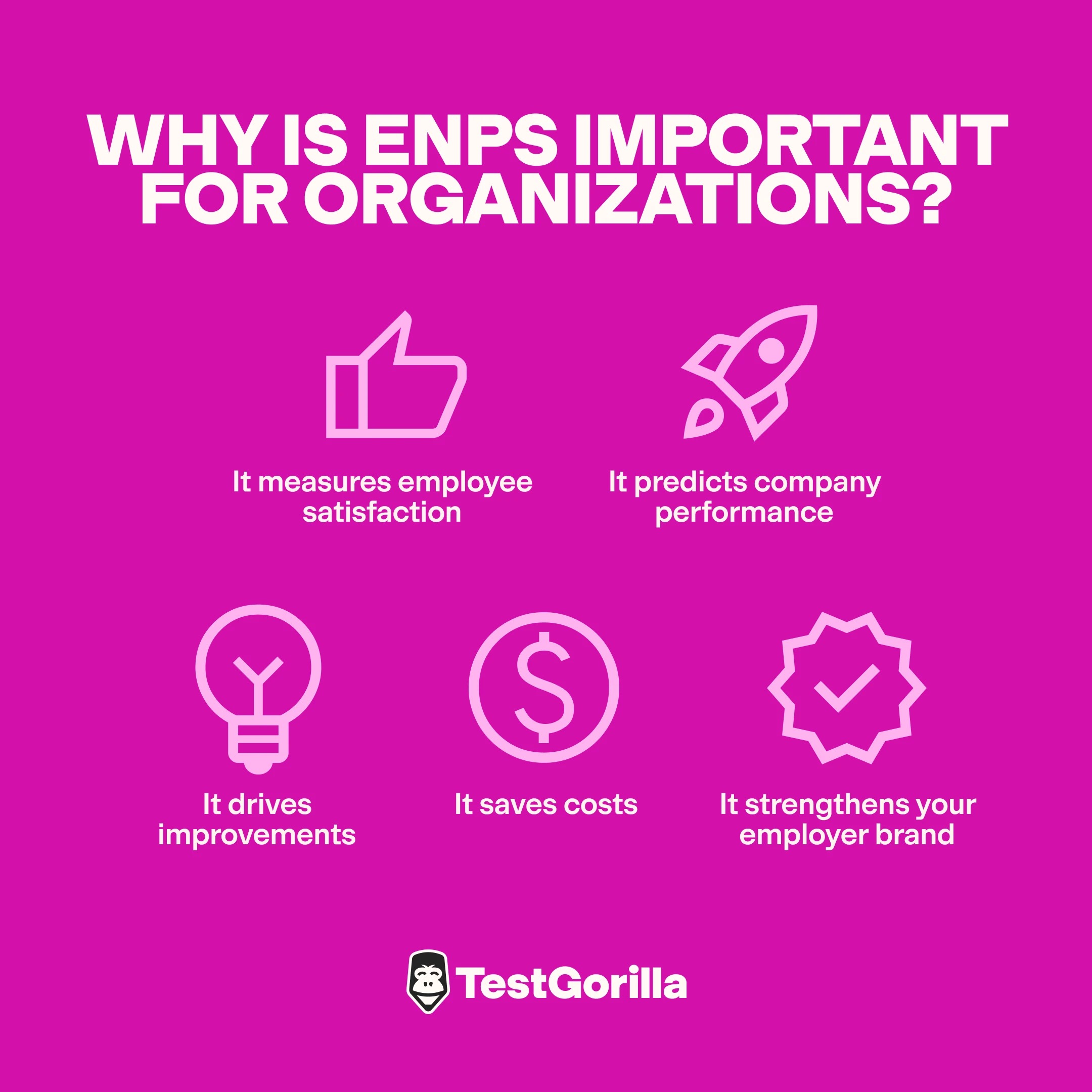 Why is eNPS important for organizations graphic