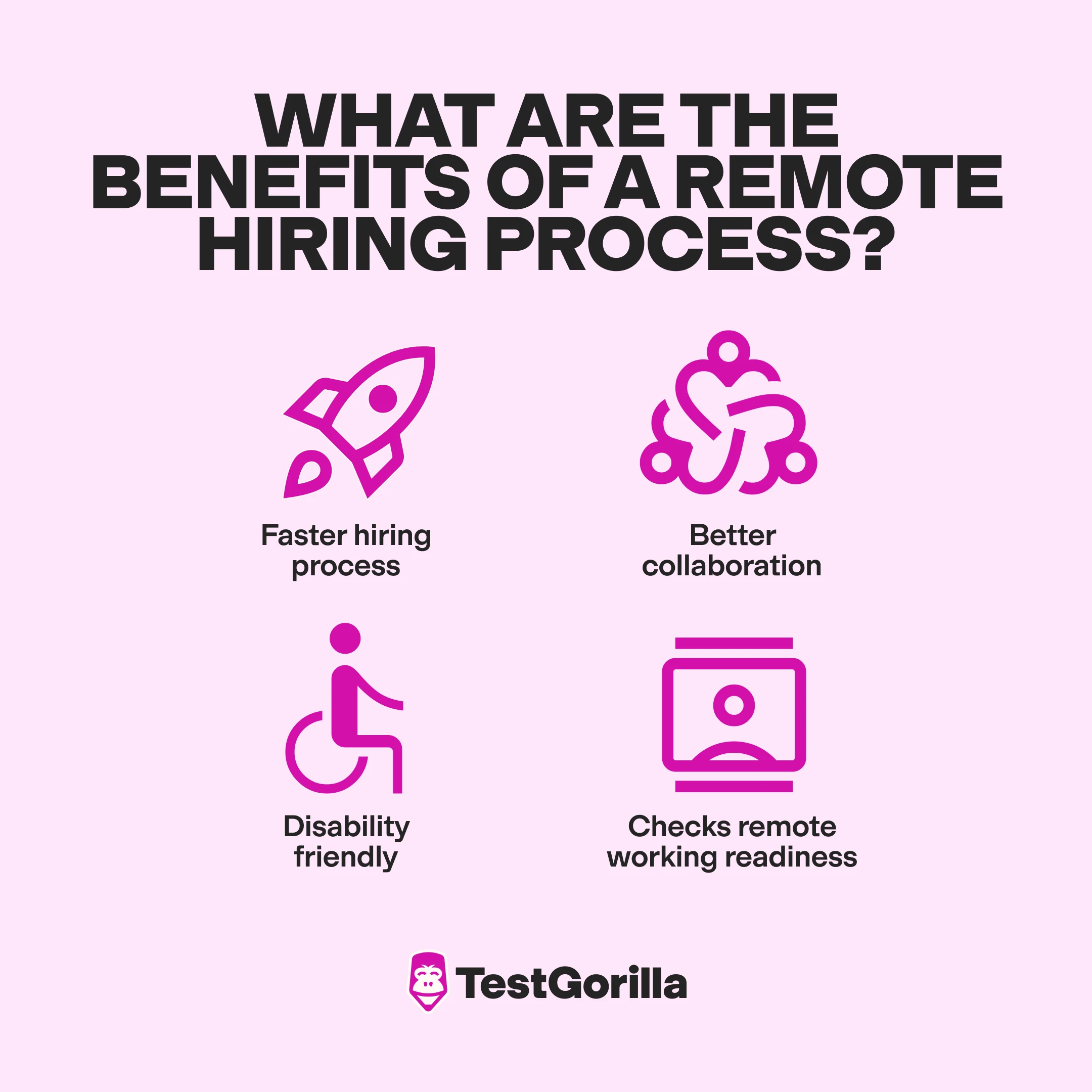 benefits of a remote hiring process graphic