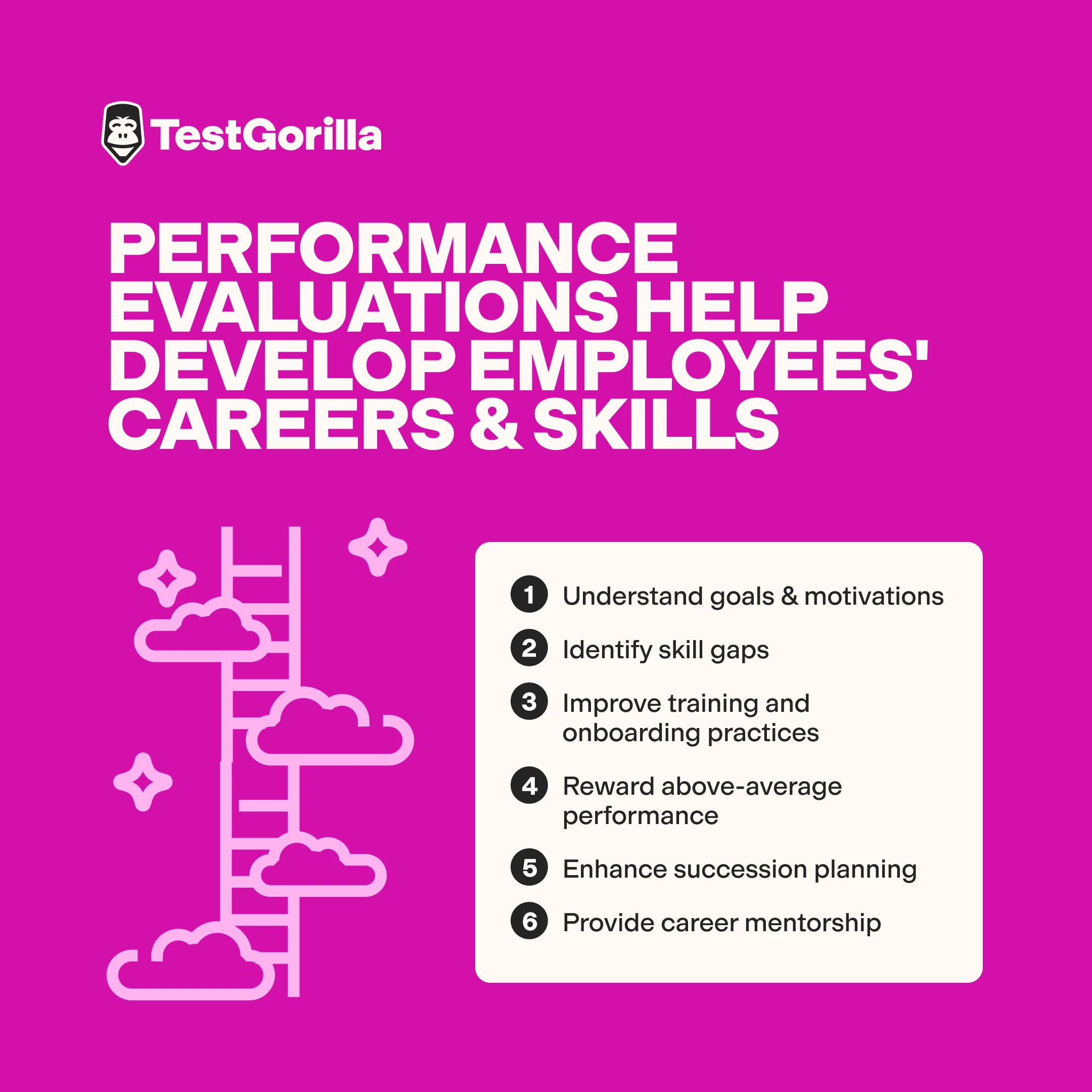 how performance evaluations help develop employees' careers and skill sets graphic