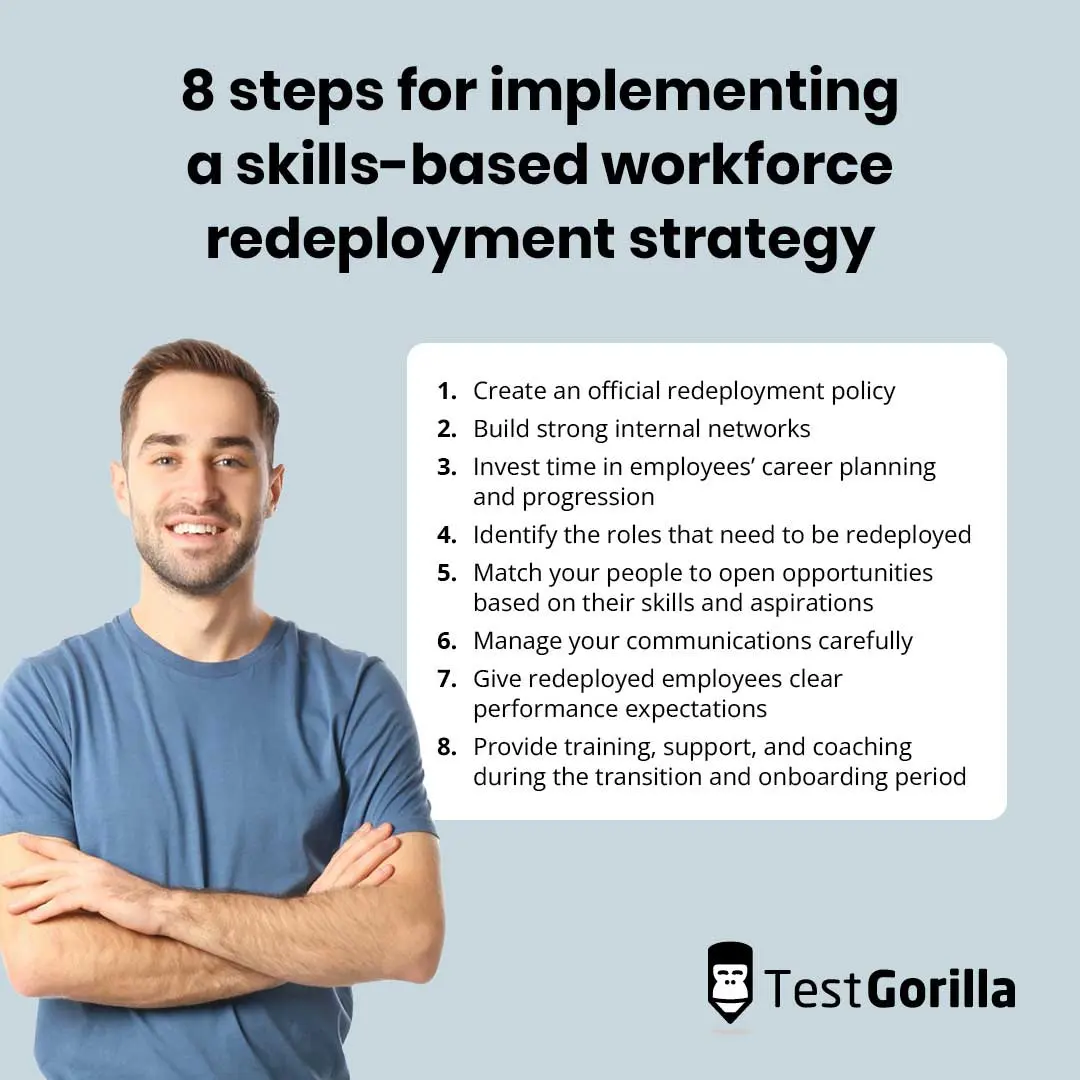 Graphic image listing the 8 steps for implementing a skills-based workforce redeployment strategy