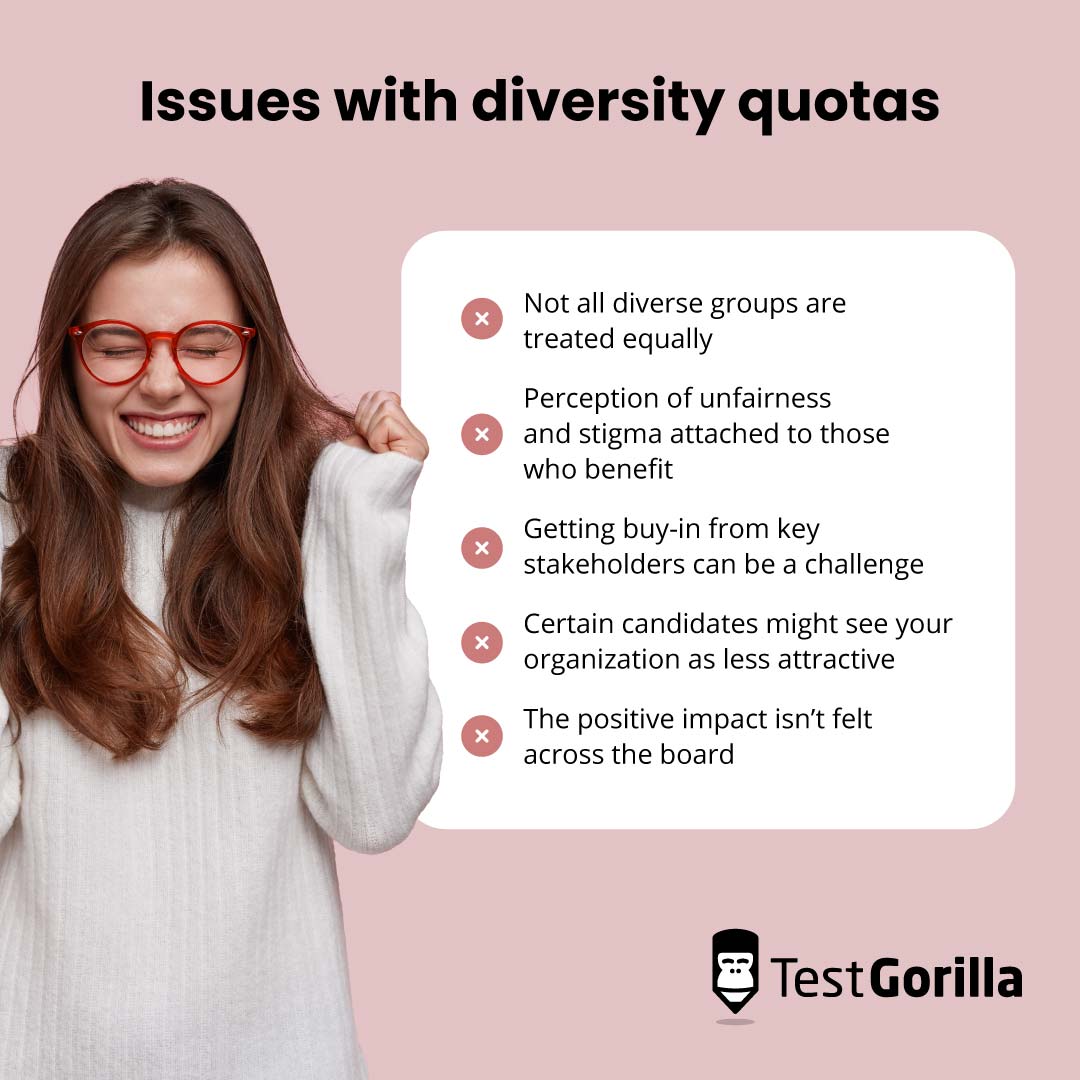 Issues with diversity quotas graphic