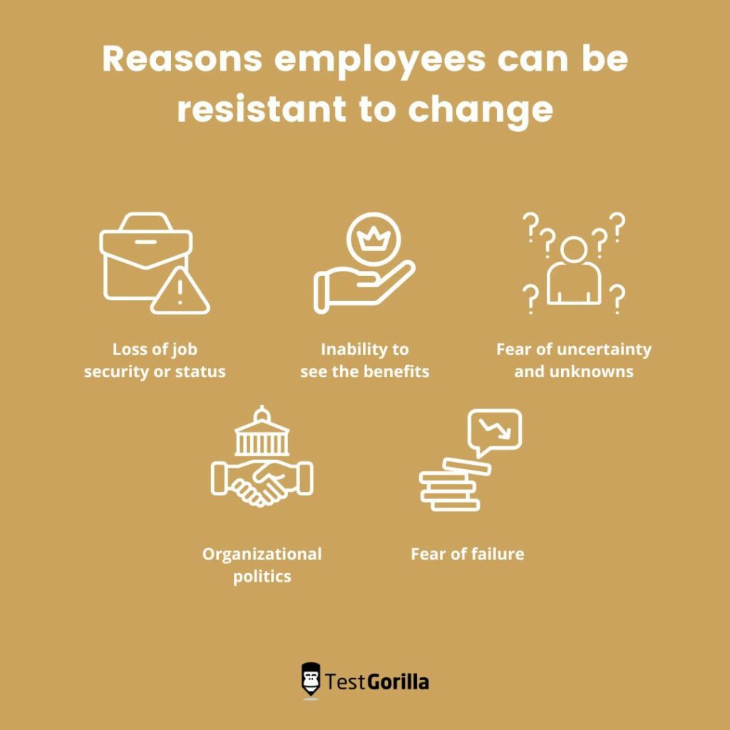 Reasons employees resistant change