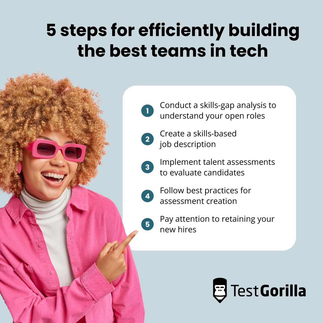 5 steps for efficiently building the best teams in tech graphic