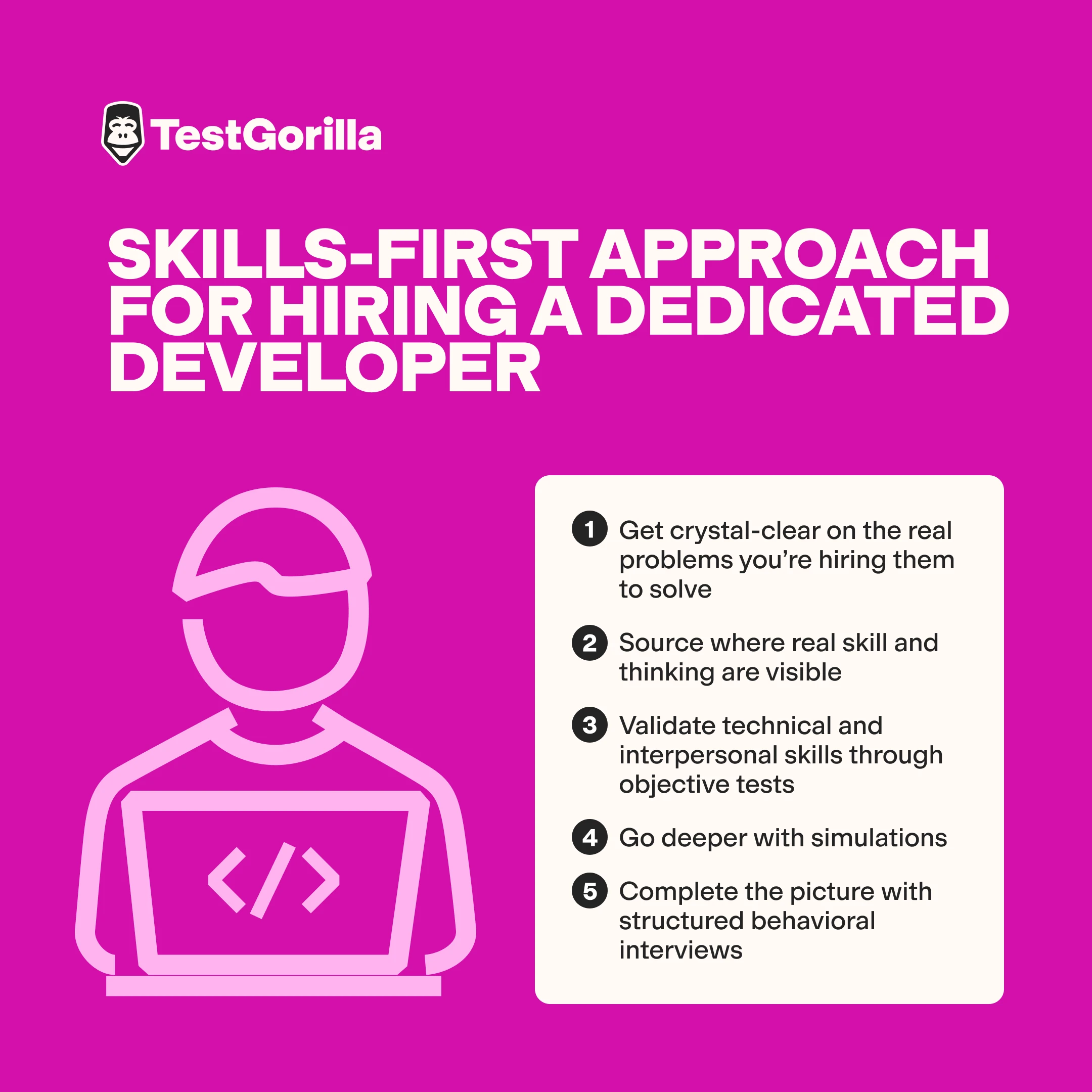 skills-first approach for hiring a dedicated developer graphic