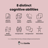 Cognitive Ability Tests For Employment The Ultimate Guide TG