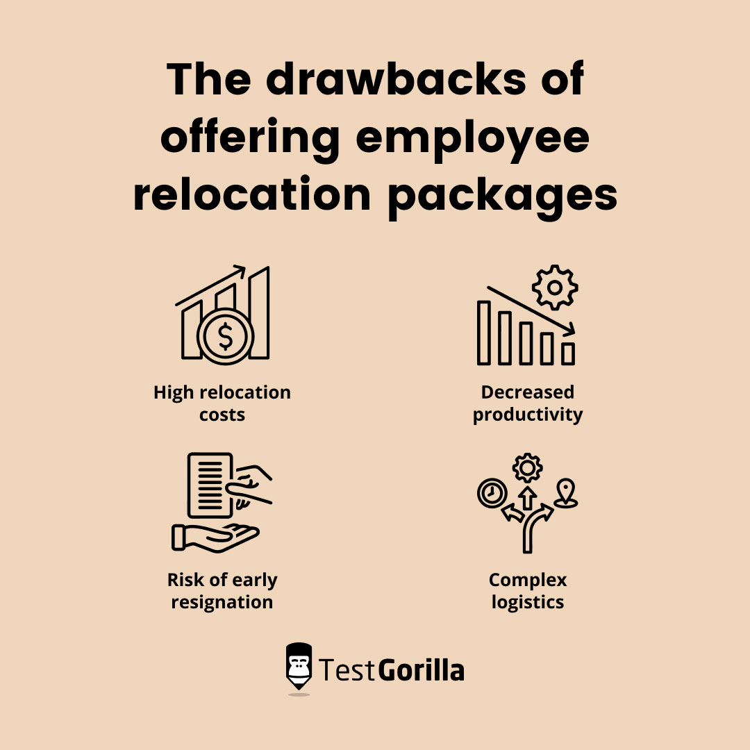 The drawbacks of offering employee relocation packages graphic