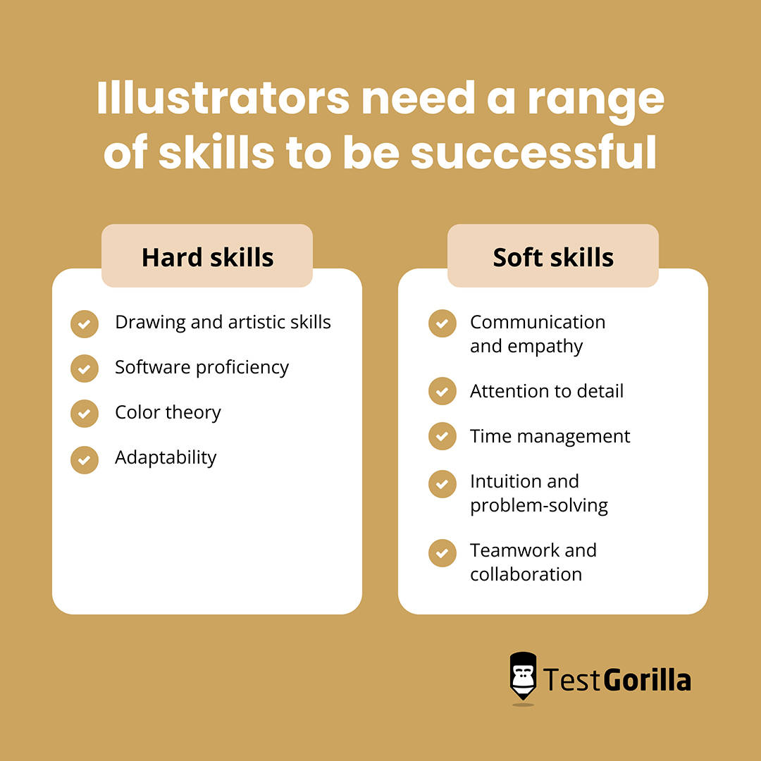 Illustrators need range of skills to be successful graphic