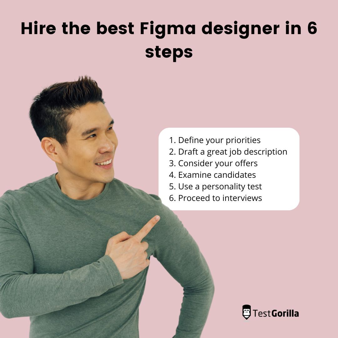 Hire the best Figma designer in 6 steps