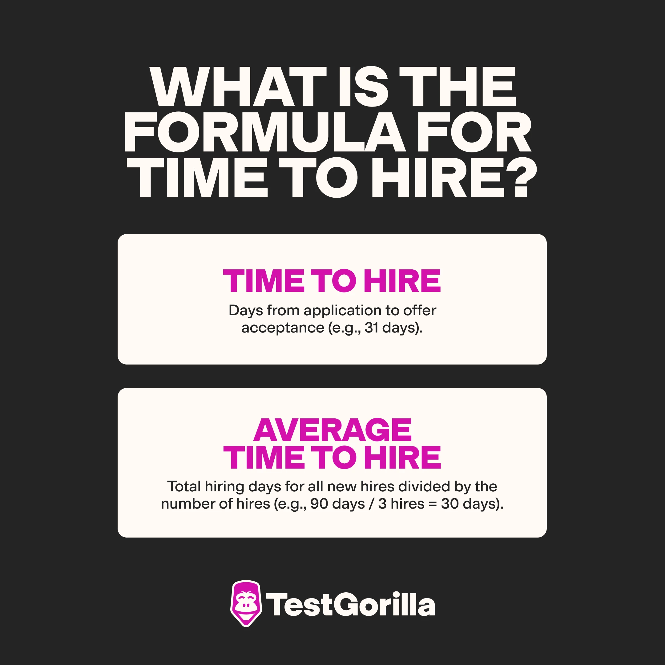 What is the formula for time to hire graphic