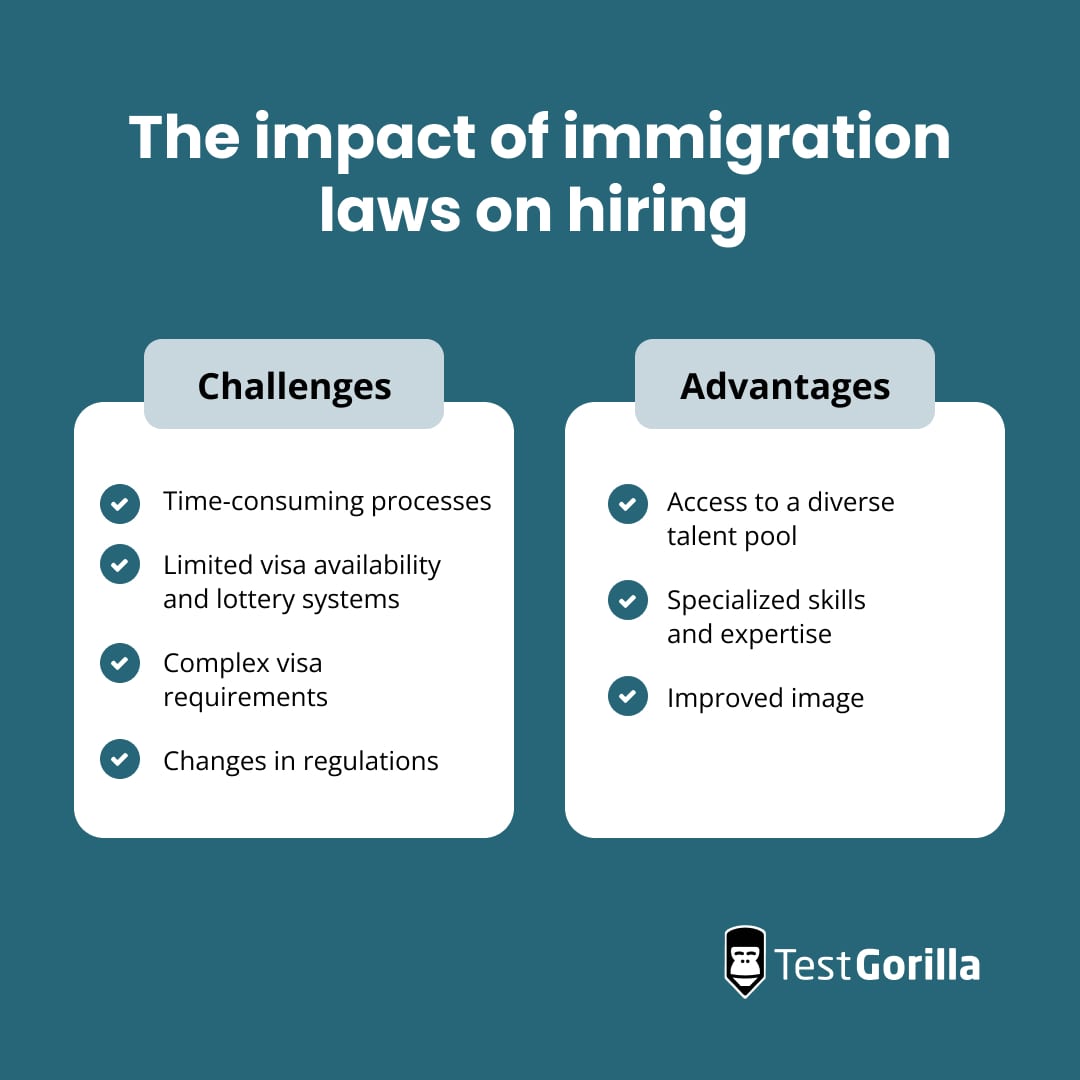 The impact of immigration laws on hiring graphic