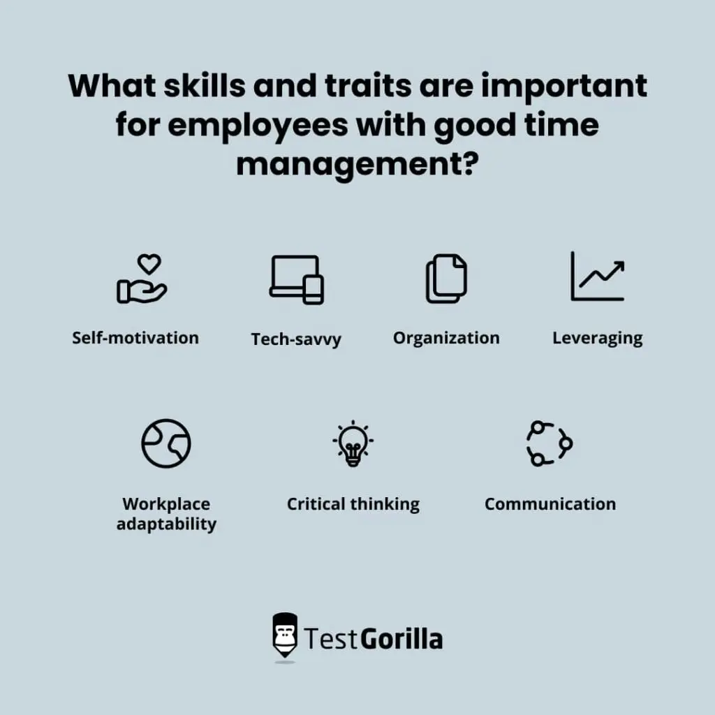 What skills and traits are important for employees with good time management graphic