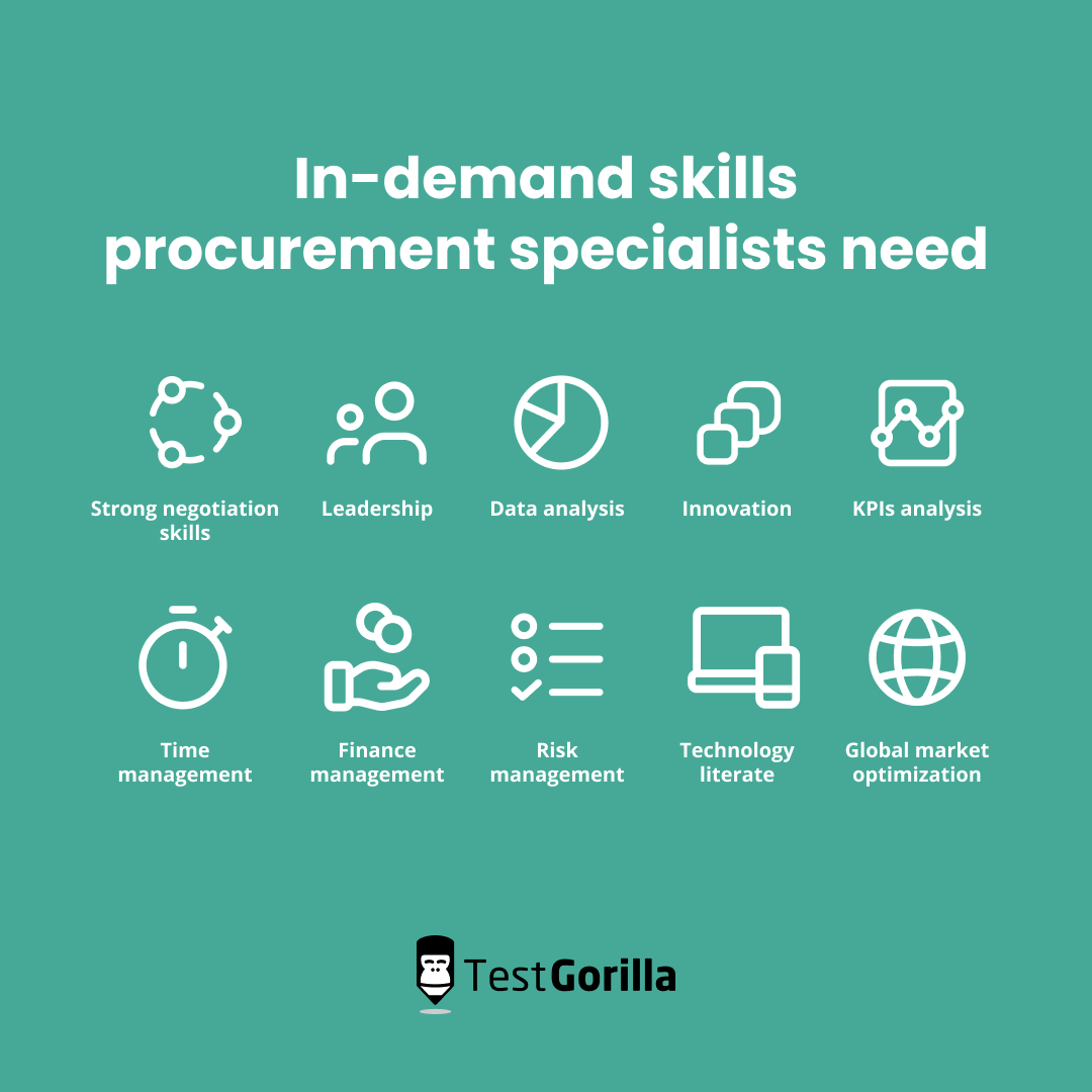 procurement specialists in-demand skills
