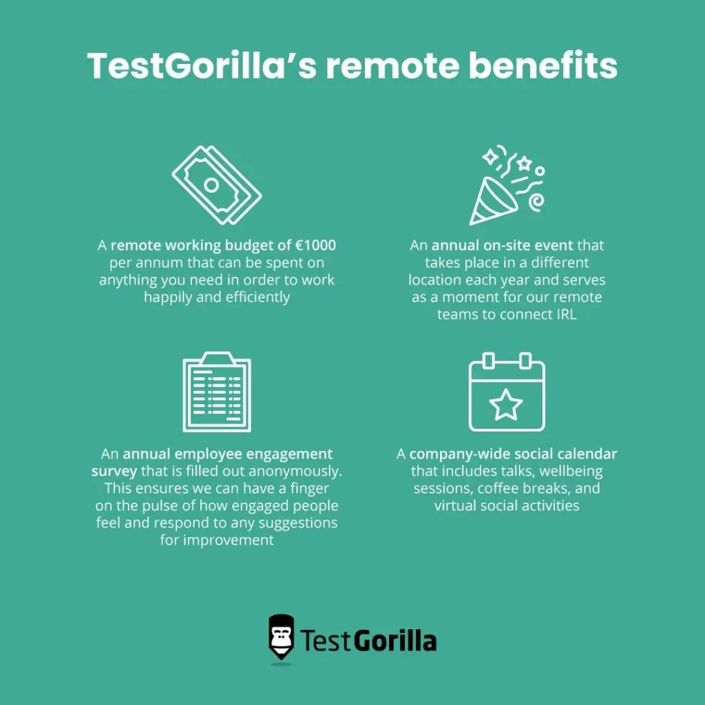 Graphic showing TestGorilla's remote working benefits