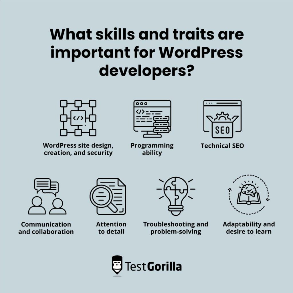 What skills and traits are important for WordPress developers graphic