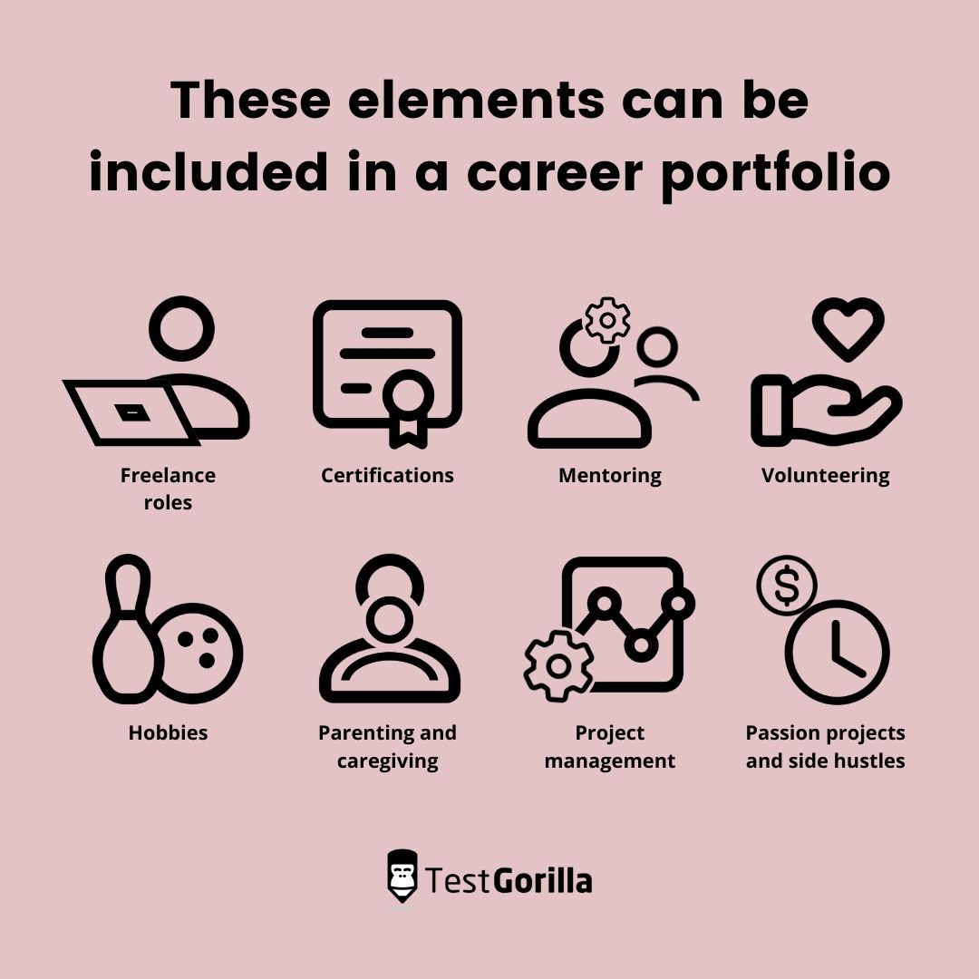 These elements can be included in a career portfolio