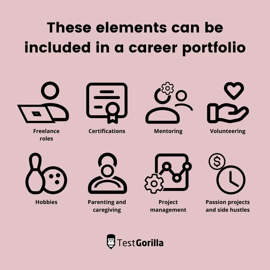 Career portfolios A new approach to career progression TG