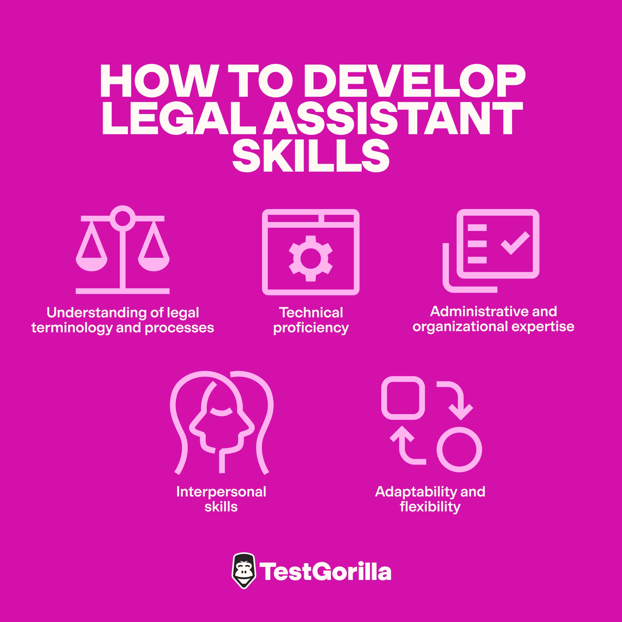 7 Legal Assistant Skills (And How To Assess Them) – TestGorilla