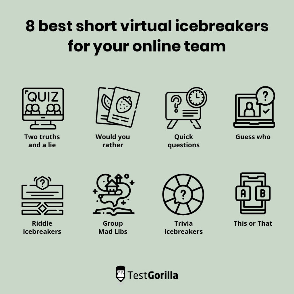 8 best short virtual icebreakers for your online team - TestGorilla